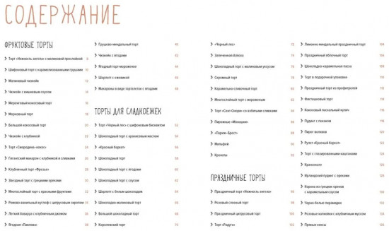 Торты, а ещё пирожные, кексы, пудинги и тарты
