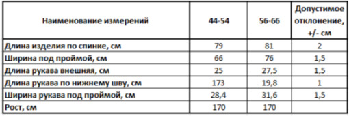 Футболка женская «Анита»