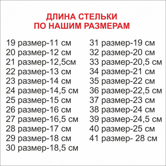 Сандалии для девочек