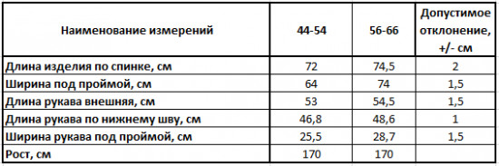 Лонгслив женский «Ванда»
