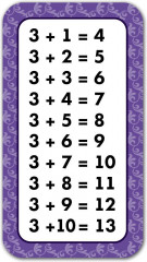 Карточки обучающие «Таблица сложения» - Фото 3