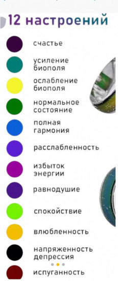 Кольцо настроения «Хамелеон»