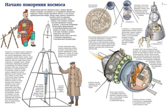 Человек и космос. Атлас покорения Вселенной