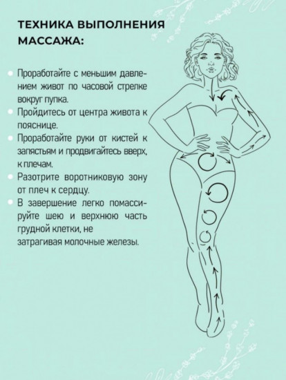 Щетка для сухого массажа тела