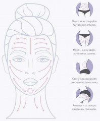 Набор банок вакуумных массажных для лица и тела - Фото 4