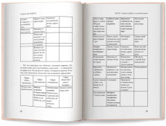 Пожар на работе! Как сделать карьеру и сохранить психическое здоровье - Фото 12