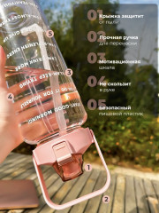 Бутылка для воды спортивная - Фото 1