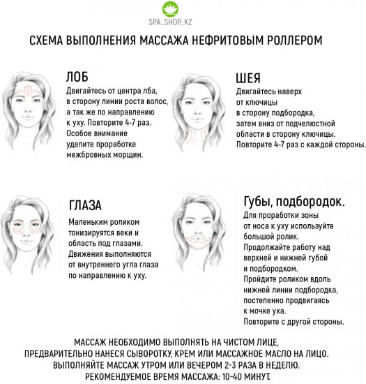Набор массажеров для лица