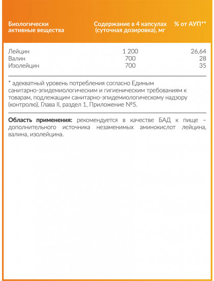 Комплекс аминокислот «BCAA Pro 2:1:1»
