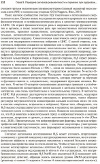 Старение человека. От процессов на клеточном уровне до стратегии продления жизни - Фото 14