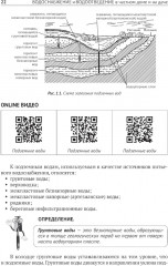Водоснабжение и водоотведение в частном доме и на даче. С QR-кодами для перехода к необходимым ресурсам - Фото 12
