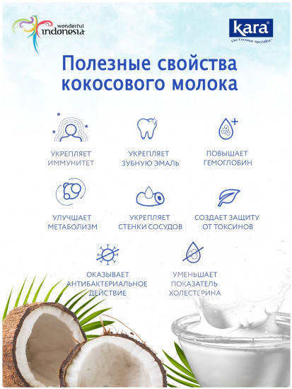 Сливки кокосовые