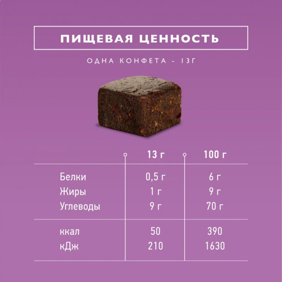 Конфеты финиковые неглазированные с сухофруктами и орехами «Северное сияние»