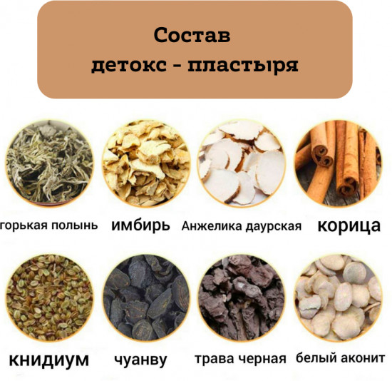 Набор детокс-пластырей для ног
