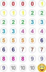 Аңдармен бірге санаймыз. Цифрларды жазамыз. Санау, зейін, логикалық ойлау - Фото 4