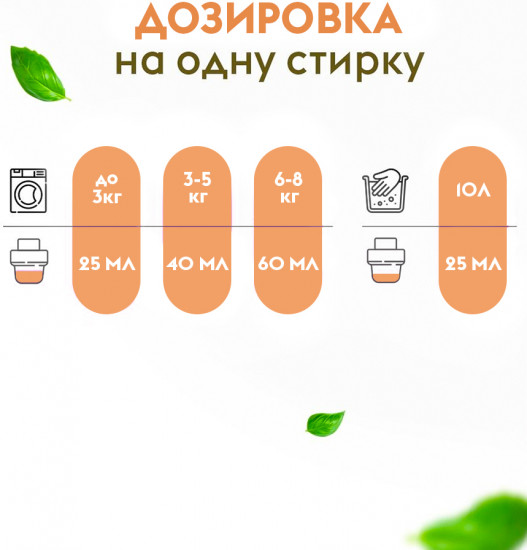 Эко-кондиционер для белья «Хлопок и цветы магнолии»