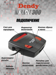 Приставка игровая с конвертером Race 300 - Фото 6