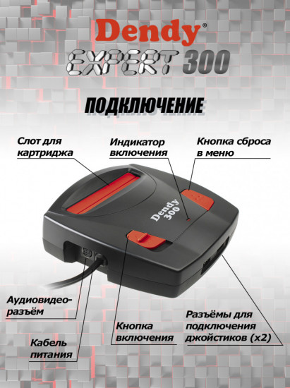 Приставка игровая с пистолетом Dendy Expert 300