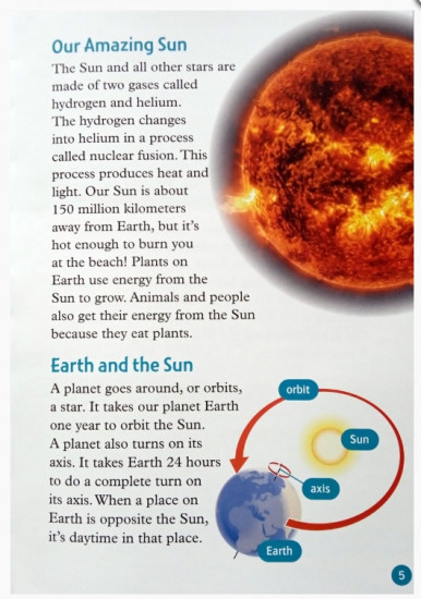 All About Space