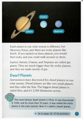 All About Space - Фото 3