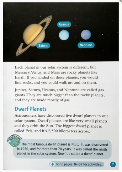 All About Space