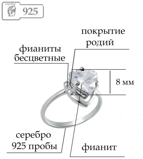 Кольцо из серебра с фианитами