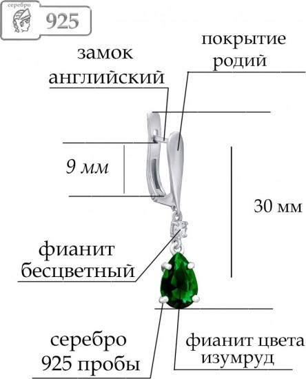 Серьги из серебра с фианитами