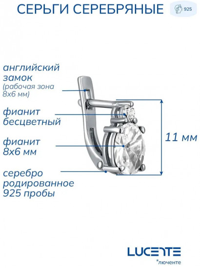 Серьги из серебра с фианитами