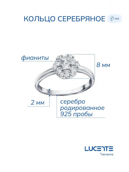 Кольцо из серебра с фианитами