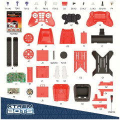 Машина-конструктор STEM «Robotruck» - Фото 5