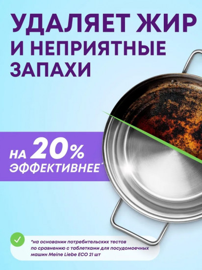 Таблетки для посудомоечных машин «All in 1»