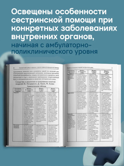 Сестринский уход в терапии с курсом первой медицинской помощи. Практикум