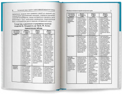 Сестринский уход в терапии с курсом первой медицинской помощи. Практикум - Фото 9