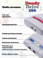 Игровая приставка с конвертером Drive 260 - Фото 8