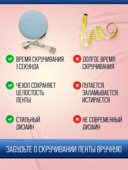 Лента-рулетка сантиметровая