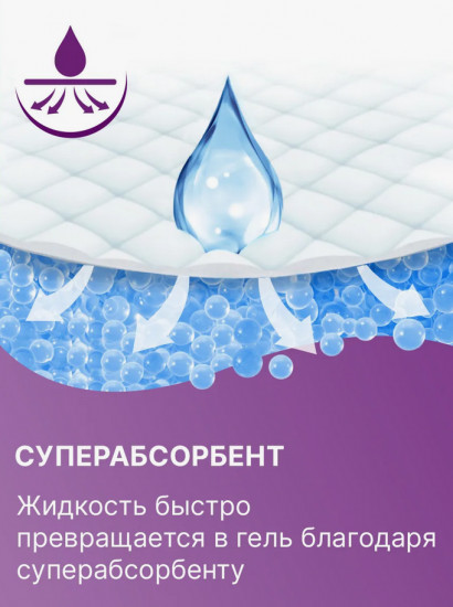 Прокладки женские «Extra»