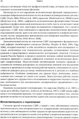 Когнитивно-поведенческая терапия СДВГ у взрослых. Работа с исполнительной дисфункцией - Фото 13