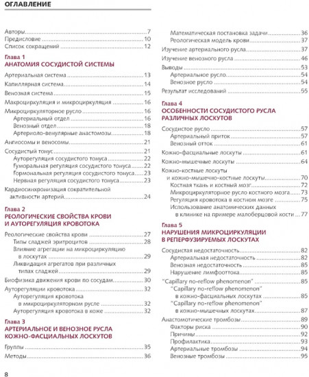 Сосудистые осложнения в реконструктивной микрохирургии