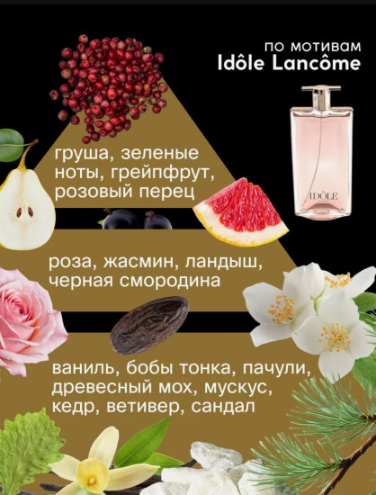 Туалетная вода «Your Look»