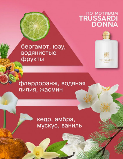 Туалетная вода «Your Only»