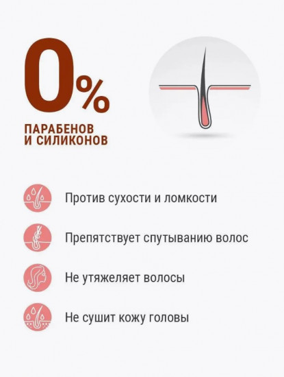 Шампунь для волос с крапивой и яблоком «Уход и защита»
