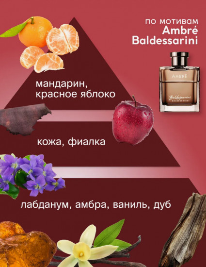 Туалетная вода мужская «Man Independent Sunset»