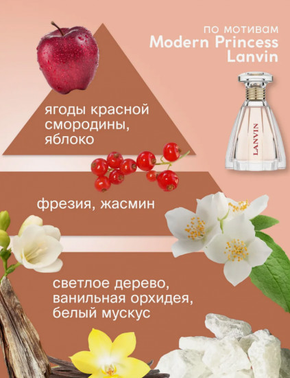 Духи для женщин «Mission Liberty»