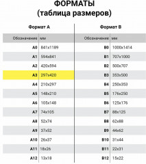 Набор бумаги для рисования и графики - Фото 9