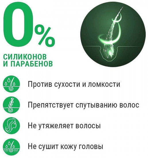 Набор для ухода за волосами «Glossing»