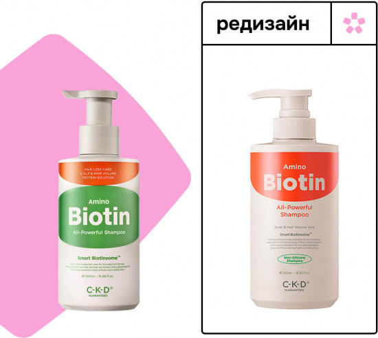 Шампунь для волос с аминокислотами и биотином «All-Powerful Shampoo»