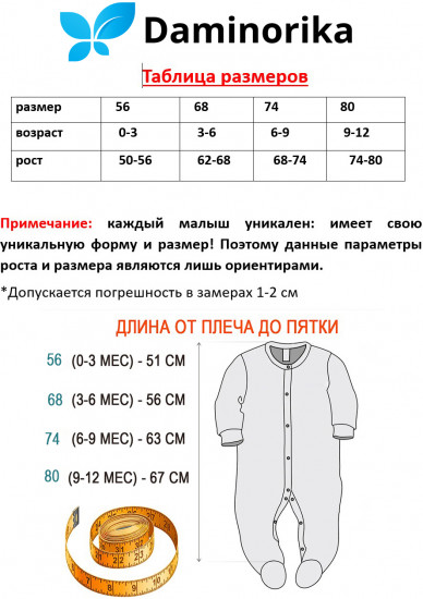 Комплект комбинезонов для новорожденных «Принцесса Лебедь»