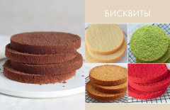 Бисквит со всех сторон. Классика и необычные кондитерские решения - Фото 6