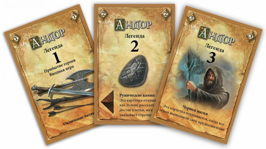 Настольная игра «Андор»