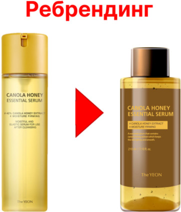 Сыворотка для лица многофункциональная «Honey essential serum»